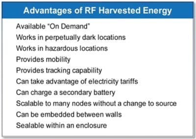 Advantages of RF Energy Harvesting Advantages of RF Energy Harvesting